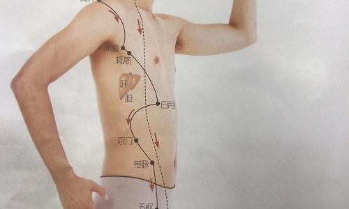 日月的准确位置图片 日月的准确位置图