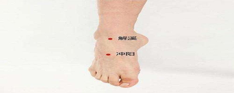 冲阳的准确位置怎么找（冲阳的快速准确位置图）