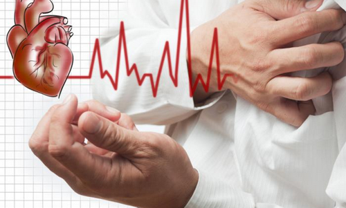 冠心病危险因素有哪些（冠心病危险因素有哪些中华考试网）