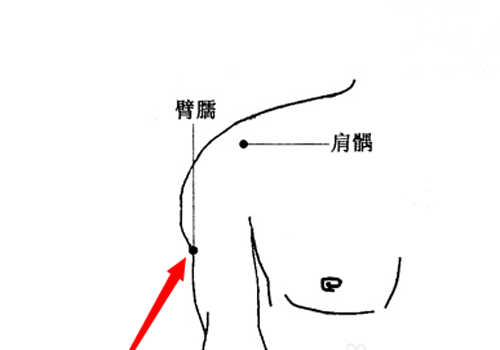 肩周炎艾灸哪些部位