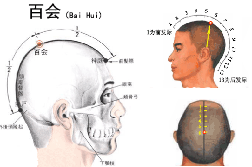 痔疮按摩方法 痔疮按摩手法