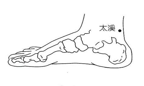 按摩太溪的作用 按摩太溪的神奇作用