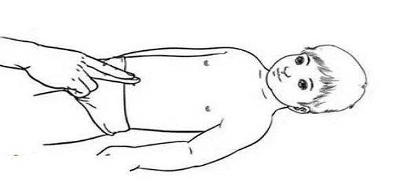 小儿摩腹的正确手法 小儿摩腹的正确手法和时间