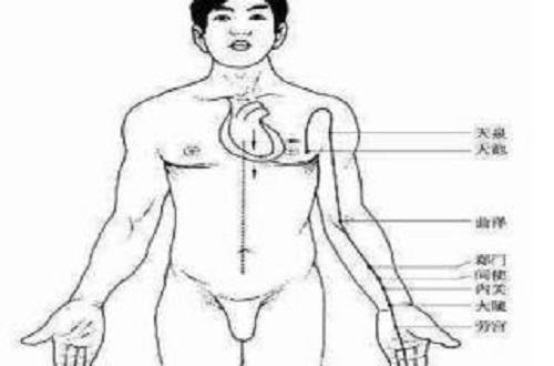 按摩心包经的功效 按揉心包经有什么作用