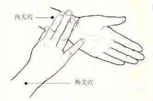 外关的作用与好处（艾灸外关的作用与好处）
