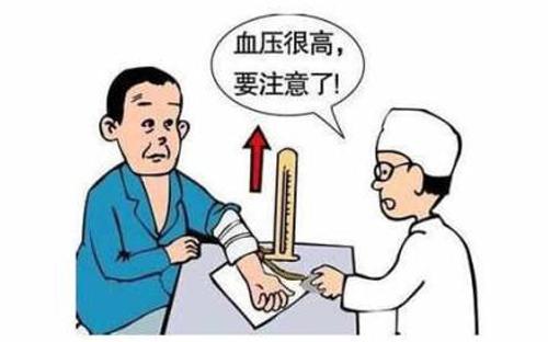 导致高血压的主要原因(导致高血压的主要原因有哪些)