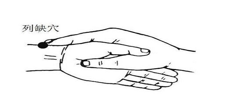 列缺针刺方法（列缺针刺方法视频）