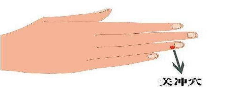 关冲的准确位置图片视频（关冲的准确位置图图解）