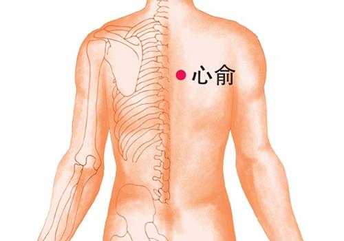 阳痿拔罐位置适宜图 男性壮阳拔罐的位置图