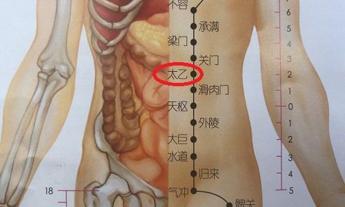 太乙的准确位置图片（太乙的准确位置图和作用的准确位置图片）