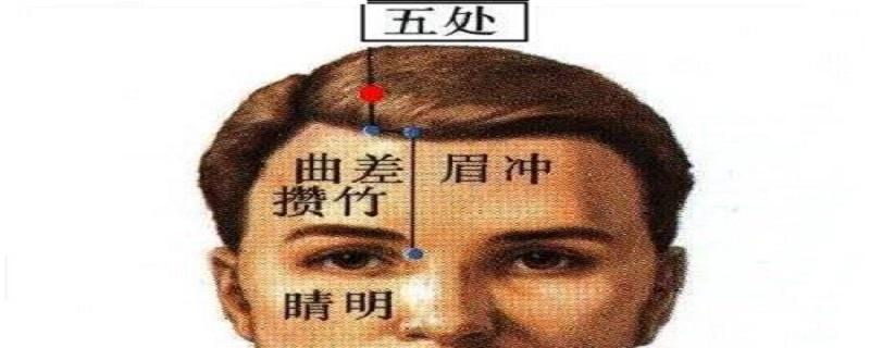 五处的准确位置视频 确定位置教学视频