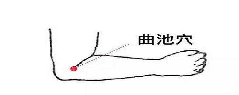 艾灸曲池的功效和作用 艾灸曲池的功效