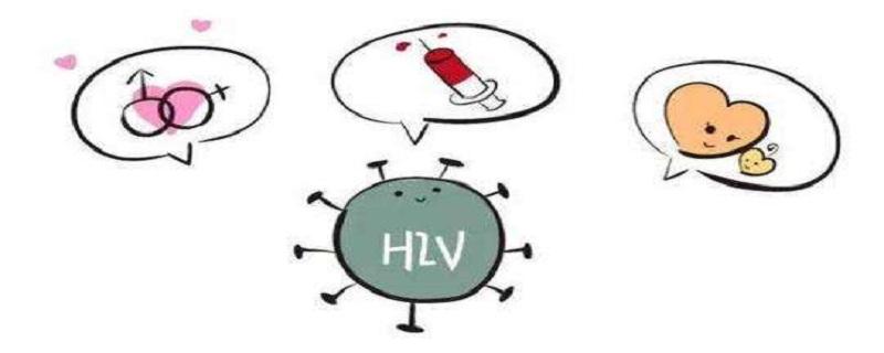 足疣跟艾滋病有关系吗（跖疣会得艾滋病吗）