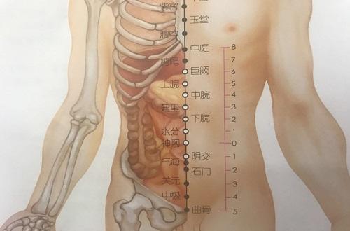 石门的准确位置图片 石门的准确位置图片图