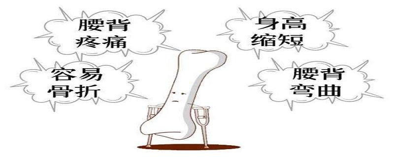 骨质疏松的症状表现有哪些（骨质疏松最常见的症状是什么）