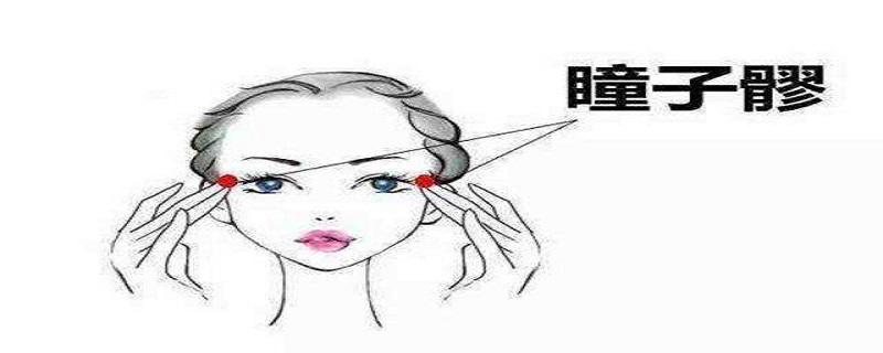 瞳子髎是什么意思（瞳子髎怎么读）