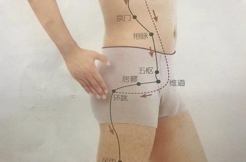 维道的准确位置图 维道的准确位置图作用功效