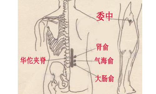 小孩便秘刮痧刮哪里 便秘用刮痧板刮哪里