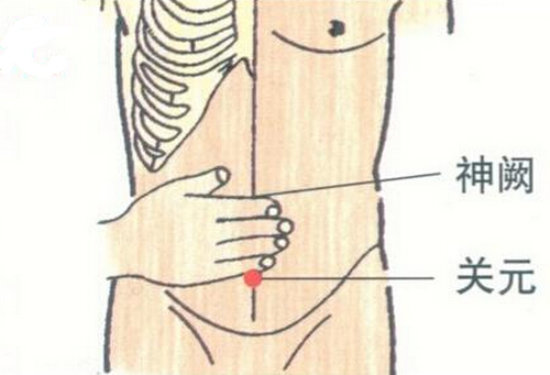 痛经按哪个部位能止痛? 痛经按哪个部位能止痛?图解手