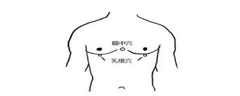 膻中的针刺方法 针刺膻中禁忌