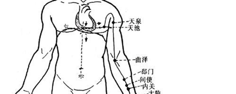 拍心包经的好处和时间 拍心包经有啥好处