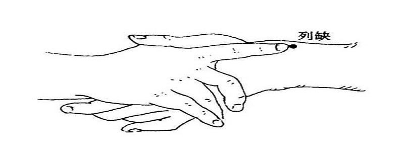 列缺在哪个位置图片 列缺定位图片