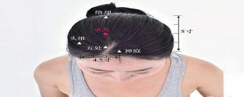 承光的准确位置图视频（承光的准确位置图和作用的准确位置图）