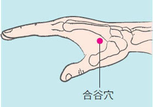 按什么穴位可以止咳嗽（）