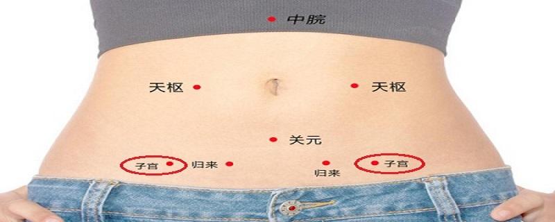 针灸子宫有什么好处 做子宫灸的好处