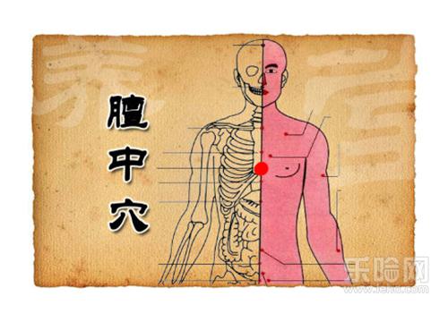 月经不调艾灸什么穴位（月经不调一般艾灸什么位置）