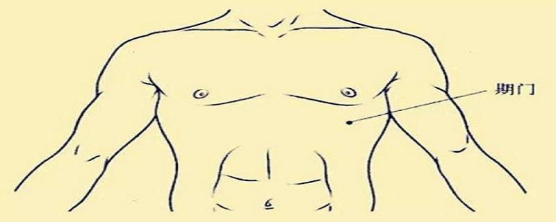 按摩期门功效与作用 期门的准确位置和功效