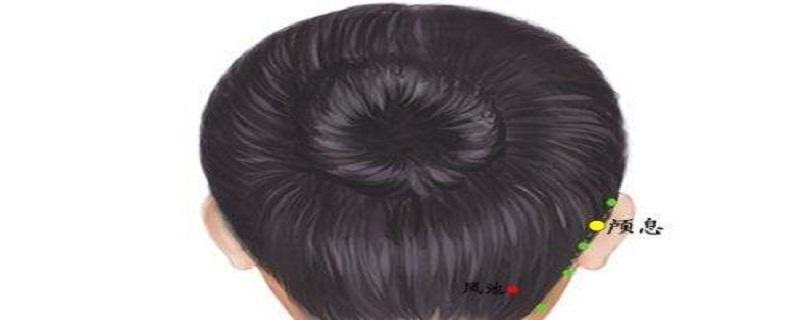 颅息准确位置视频(悬颅的准确位置图片和视频)