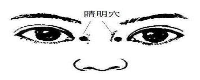 睛明的意思是什么(眼睛明光是什么意思)