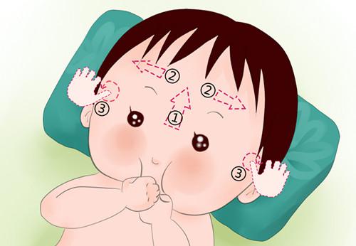 小儿推拿治百病教你4种常见手法 小儿推拿21种手法,轻松搞定几种常见病