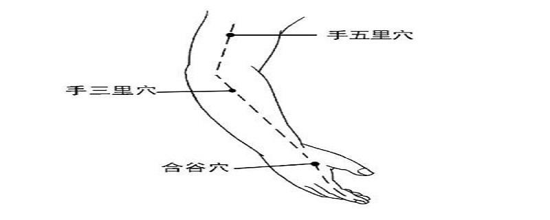 手三里针刺感受（足三里针刺感觉）