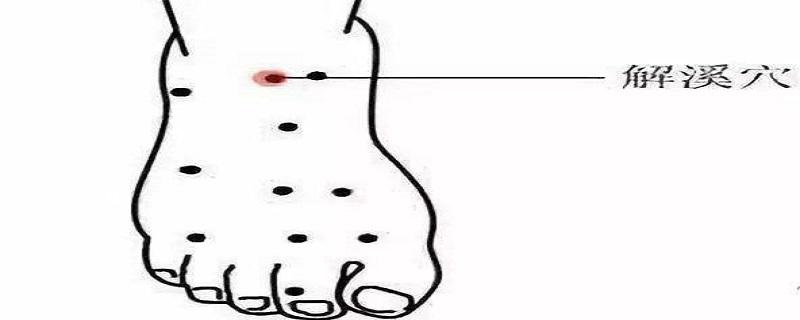 解溪在哪里 解溪位置在哪里