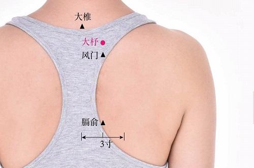 牙痛针灸扎哪里 牙疼扎针灸