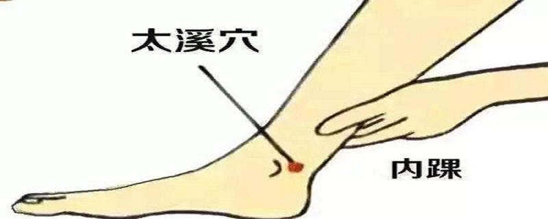 针刺太溪的神奇功效(针灸太溪的神奇功效)