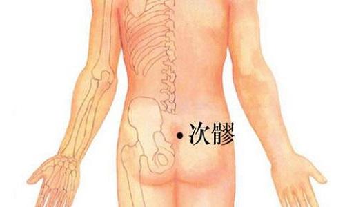 次髎的准确位置图 次髎准确位置图和作用