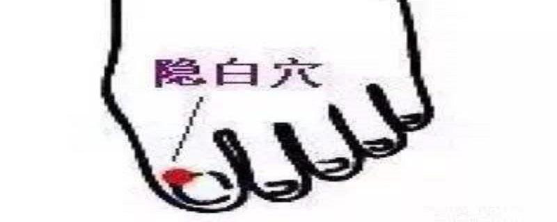 隐白的位置在哪里 隐白在哪个位置