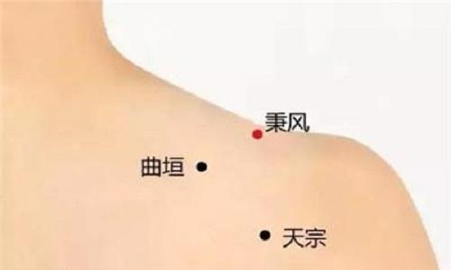 秉风的准确位置图作用 秉风定位的准确位置