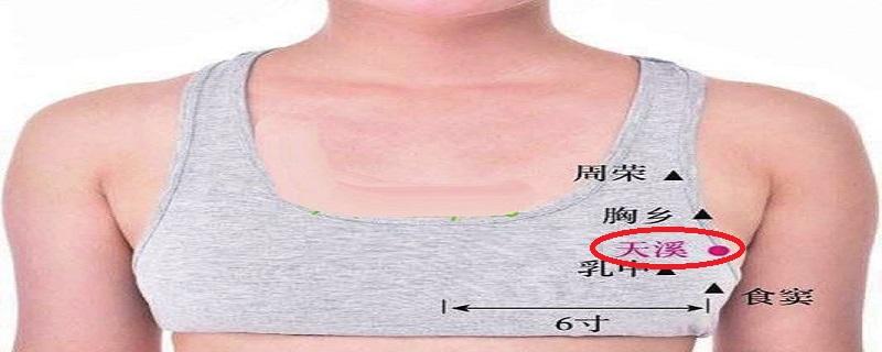 天溪的位置图片（天溪的准确位置图片视频）