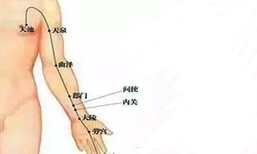 郄门的准确位置图作用(郄门准确位置图和作用的准确位置图和作用)