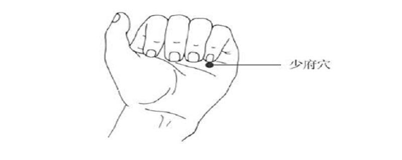 中医少府是什么意思 针灸少府治什么