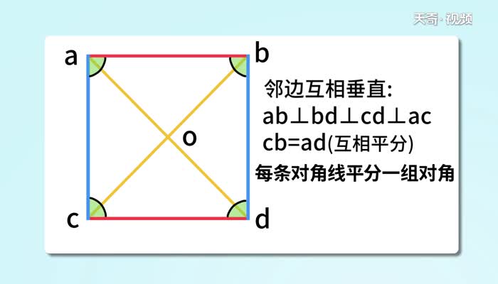 正方形面积对角线公式 正方形面积的对角线公式是什么