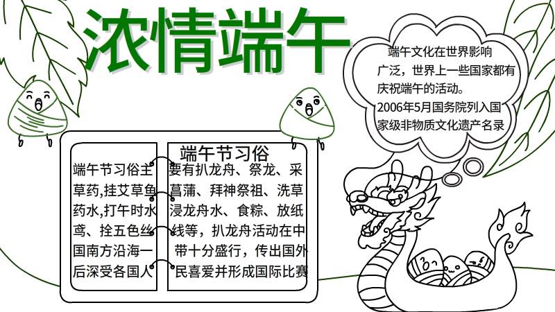 浓情端午手抄报内容 浓情端午手抄报内容画法