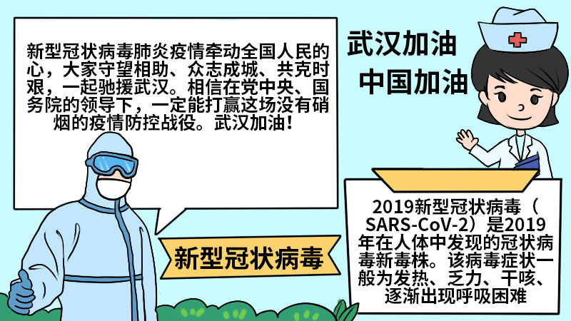 新型冠状病毒武汉加油中国加油手抄报  新型冠状病毒武汉加油中国加油手抄报步骤