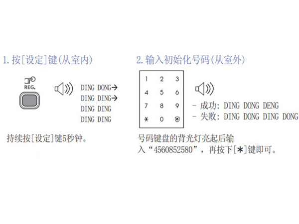 三星电子锁怎么改密码