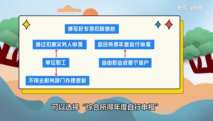 个人所得税申报方式选哪个 个人所得税申报方式怎么选