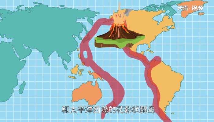 太平洋在哪里 太平洋在哪个位置